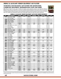 new holland oil filter chart